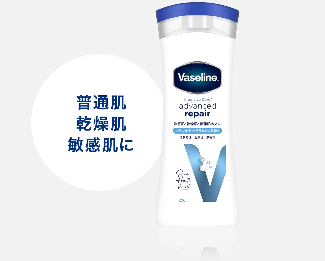 普通肌、乾燥肌、敏感肌に