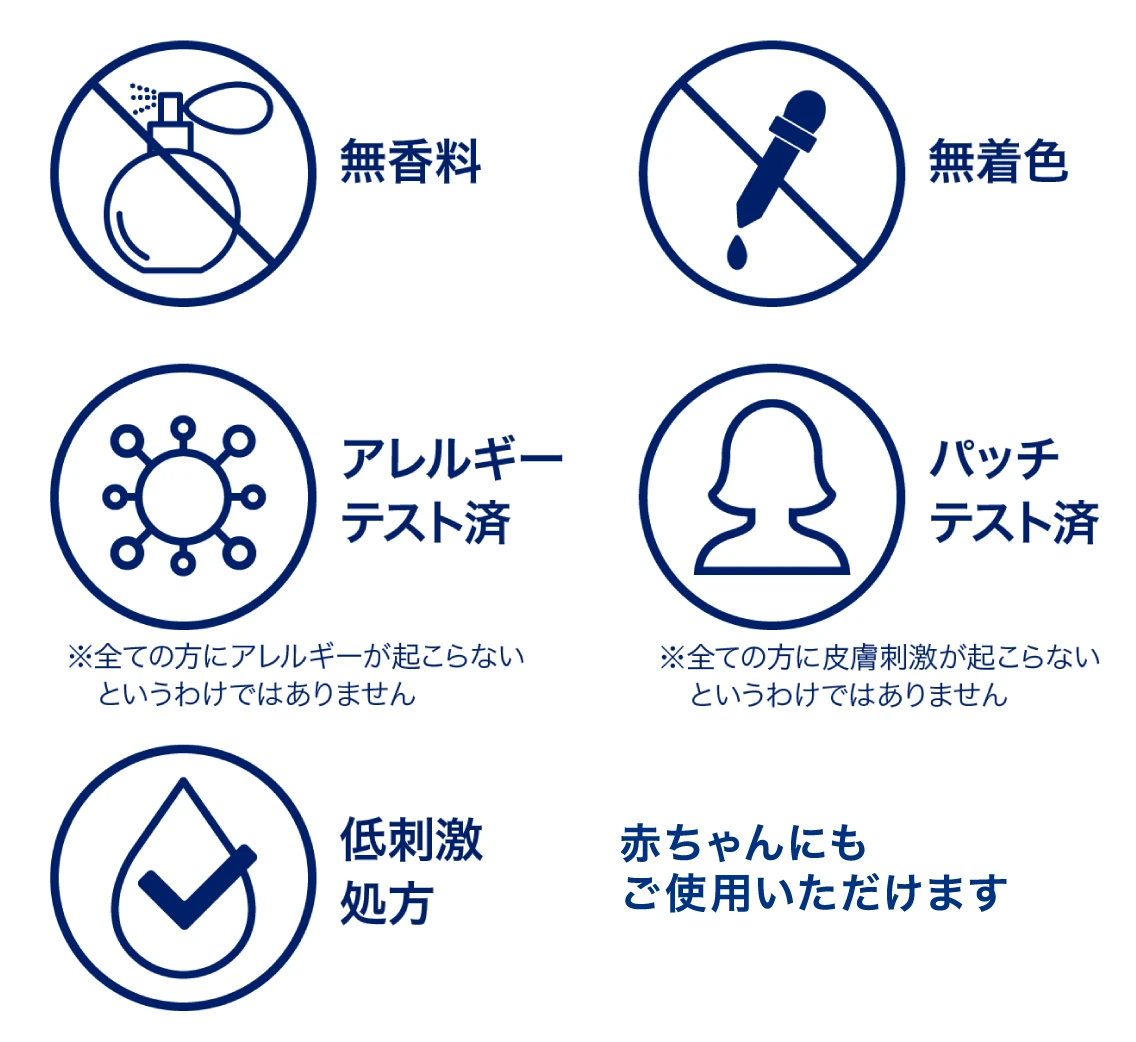 ・無香料・無着色・アレルギーテスト済・パッチテスト済・低刺激処方・赤ちゃんにもご使用いただけます